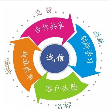 QQ截图20170409161744 - 副本